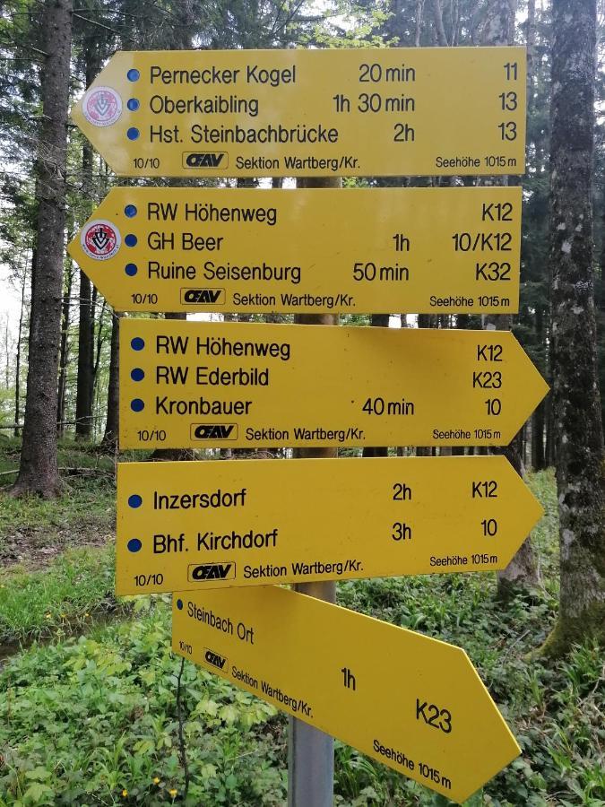 Hoamatleuchten Pettenbach Екстер'єр фото